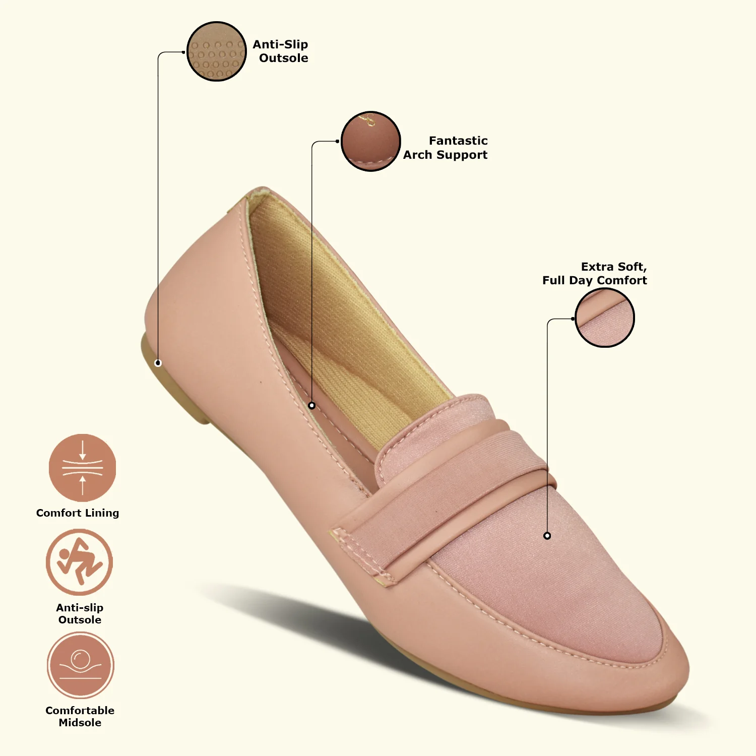 Ajanta Women Anti-Skid & Lightweight Boat Shoes - Image 3