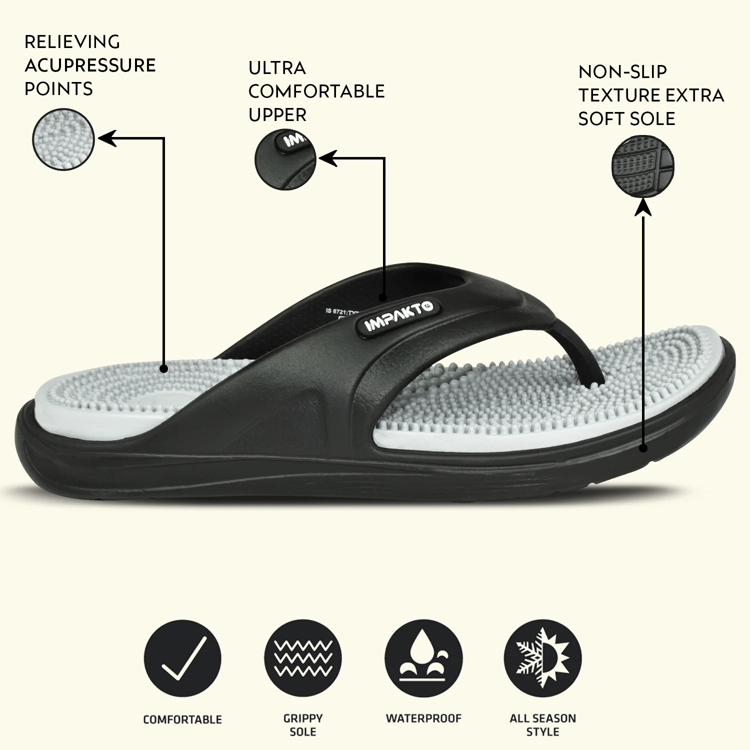 Impakto by Ajanta Men’s Classic Slippers - Image 3