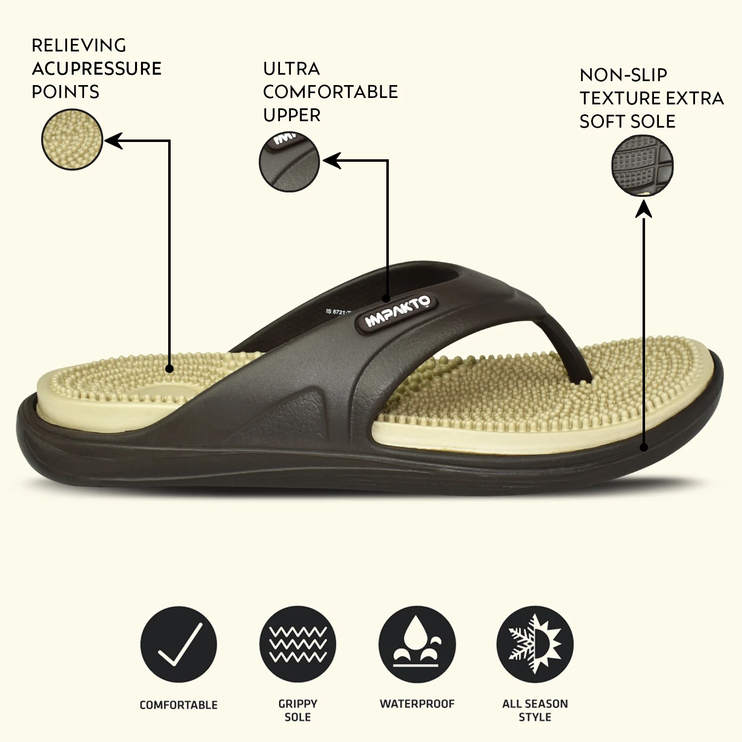 Impakto by Ajanta Men’s Classic Slippers - Image 3